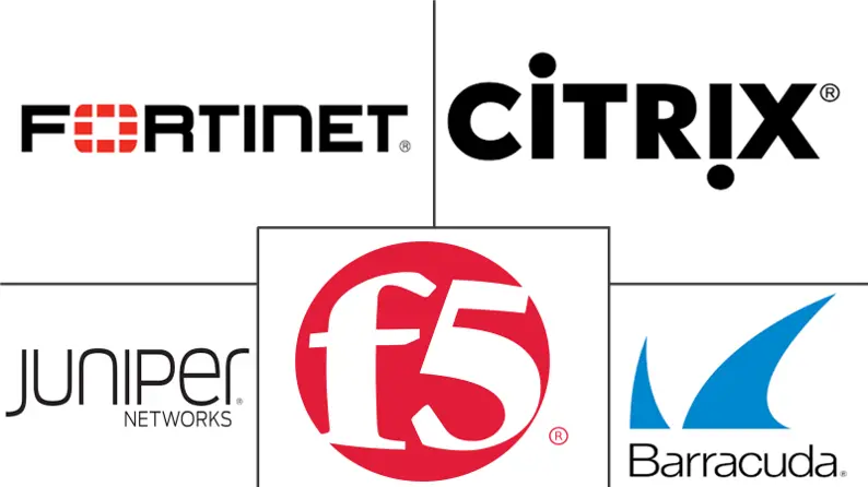 application delivery controllers market 1591706789572 adc3 maroc rabat casablanca tanger fes